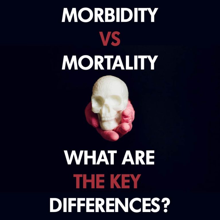 Morbidity Vs Mortality